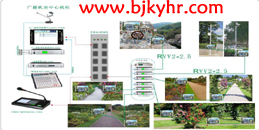 北京数字IP网络公共广播系统及背景音乐系统工程安装解决方案_利来体育北京监控安装公司