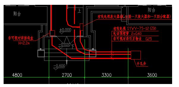 利来体育北京监控安装工程公司让你循序渐进的提高弱电工程施工图纸设计质量！