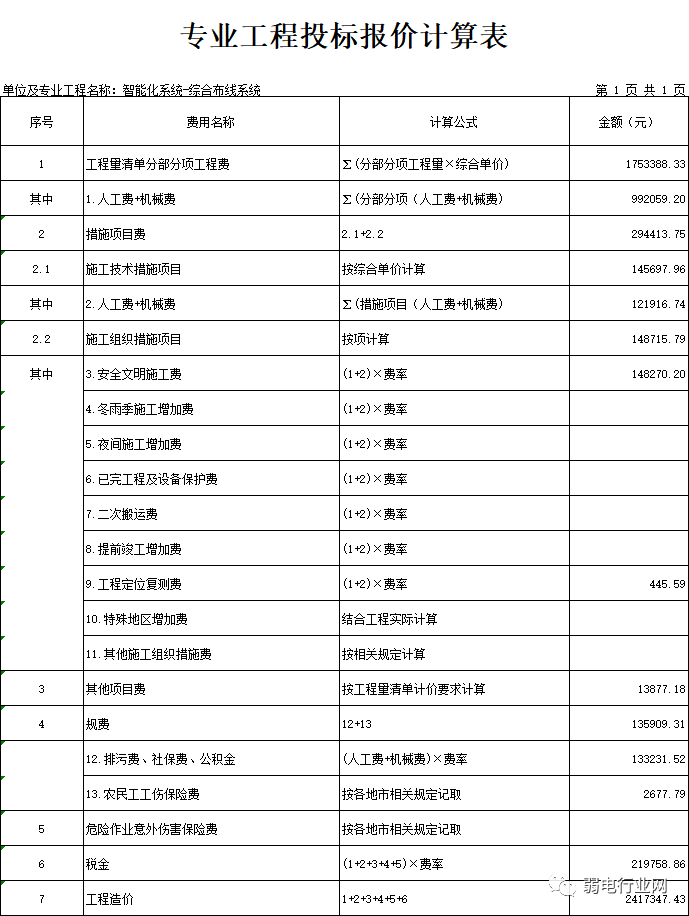 北京综合布线系统工程如何报价？利来体育北京监控安装工程公司教会你使用广联达定额报