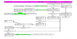 北京视频监控系统维保方案-利来体育北京监控安装工程公司