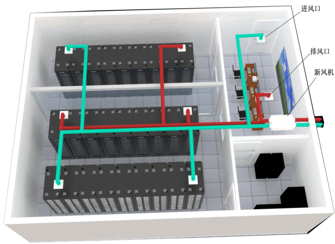北京商务楼写字楼机房新风系统怎么做？利来体育北京监控安装工程公司专业无双！