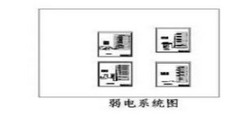 北京连锁宾馆酒店弱电系统解决方案-利来体育北京监控安装工程公司